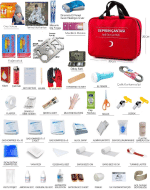 Okul Deprem Çantası - Görsel 3