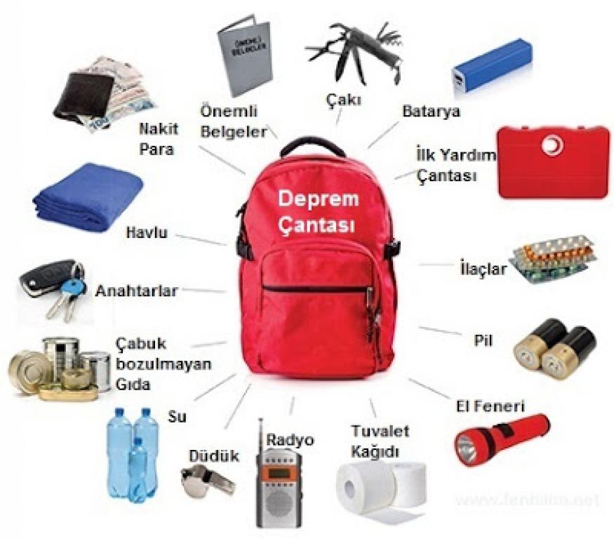 Deprem Çantasında Neler Olmalı
